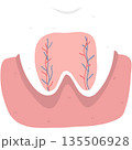 Dental vibes clipart 135506928