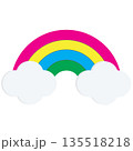 Cute colorful rainbow with fluffy white clouds isolated on white background. Cartoon vector illustration for kids, nursery, and baby shower design. 135518218