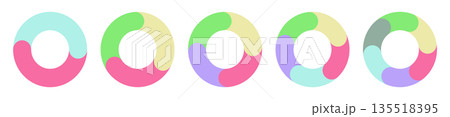カラフルな循環型円形チャート図形のセット　2・3・4・5・6ステップのサイクル図ベクターイラスト 135518395