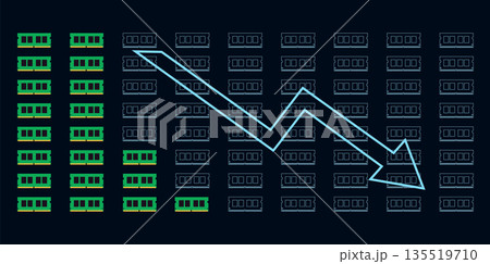 Global RAM Shortage Crisis Impacting Computer Hardware Market and Semiconductor Supply Chain Global RAM Shortage Crisis Impacting Computer Hardware Market and Semiconductor Supply Chain 135519710