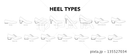 Heel types diagram flat line set. Roper, dogger, cowboy stiletto heel shapes for training branding project documentation Heel types diagram flat line set. Roper, dogger, cowboy stiletto heel shapes for training branding project documentation 135527034