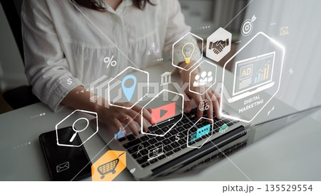 Online Ads Strategy and Digital Content Marketing for Business Growth Muxer 135529554