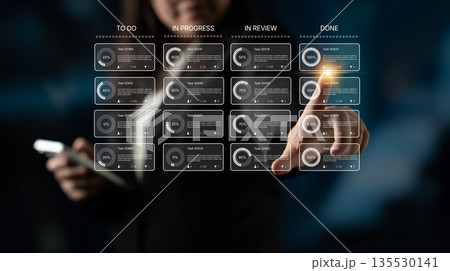 Task Management Dashboard Kanban View Latch Task Management Dashboard Kanban View Latch 135530141