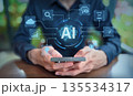 Artificial Intelligence Integration with Mobile Technology 135534317