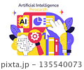 Artificial Intelligence Research Vector Illustration Featuring Data Analysis, Neural Network Technology, and Innovation in a Flat Style Background 135540073