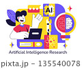 Artificial Intelligence Research Vector Illustration Featuring Data Analysis, Neural Network Technology, and Innovation in a Flat Style Background 135540078