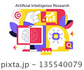 Artificial Intelligence Research Vector Illustration Featuring Data Analysis, Neural Network Technology, and Innovation in a Flat Style Background 135540079