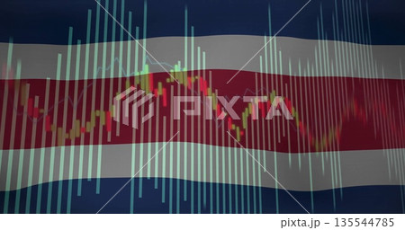Displaying Costa Rican flag stripes on digital chart, with vertical bars and candlestick line graph 135544785