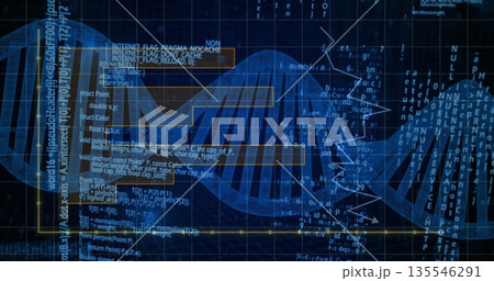 Displaying DNA double helix moving across dark blue grid, with code boxes and floating characters 135546291
