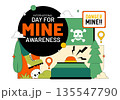 International Day For Mine Awareness Vector Illustration Promoting Safety Education, Humanitarian Action, And Global Peace Campaign a Background 135547790
