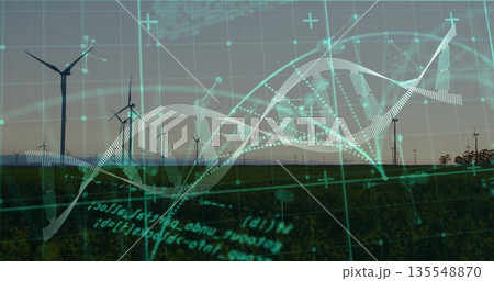 Spinning three wind turbines on grassy plain at sunrise, with DNA helix and digital overlay 135548870