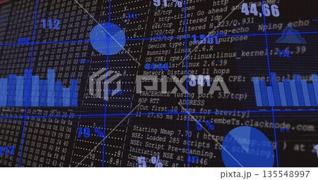 Displaying network scan interface on screen, showing bar and pie charts, console logs and gridlines Displaying network scan interface on screen, showing bar and pie charts, console logs and gridlines 135548997