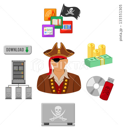 Piracy Concept Piracy Concept 135551305