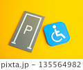 More parking spaces for people with disabilities. Inclusive urban planning concept, equal access and mobility rights. Social responsibility, convenience improvements and supportive infrastructure 135564982