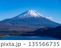 【富士山素材】中ノ倉峠から見る千円札に描かれた富士山と本栖湖【山梨県】 135566735