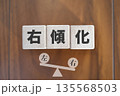 右傾化を示す木製ブロックと右に傾くシーソー。 135568503