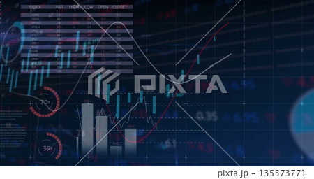 Showing financial data on digital trading dashboard, with index table, candlestick chart and gauges 135573771
