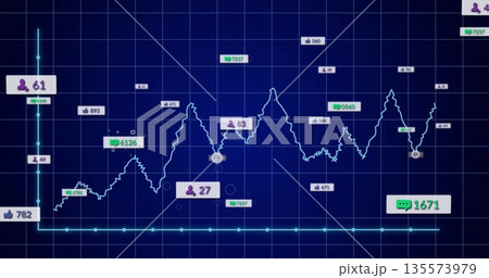 Displaying fluctuating line graph showing engagement metrics on analytics dashboard, with icons Displaying fluctuating line graph showing engagement metrics on analytics dashboard, with icons 135573979