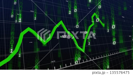 Displaying green line graph zigzagging in trading interface with binary digits and numeric labels Displaying green line graph zigzagging in trading interface with binary digits and numeric labels 135576475
