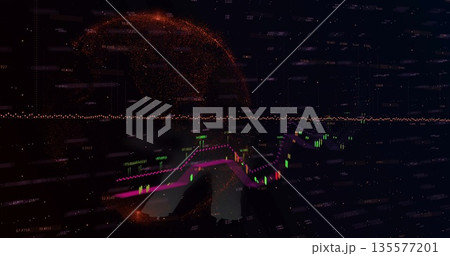 Rendering candlestick chart moving on dashboard with magenta trend line, orange globe, numeric axis 135577201