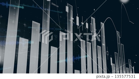 Showing market dashboard, with bar candlestick charts trend line wave overlay $labels on grid axes 135577531