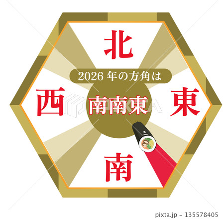 2026年 節分の恵方「南南東」を示す方位図・コンパスイラスト。節分、恵方巻方角、2026年。ベクタ 135578405