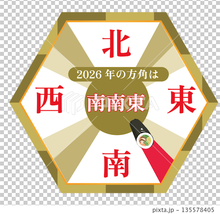 2026年 節分の恵方「南南東」を示す方位図・コンパスイラスト。節分、恵方巻方角、2026年。ベクタ 135578405