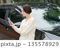 車の前でスマホを操作する女性 135578929