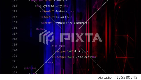 Displaying HTML code overlay in editor window on computer screen with security theme, copy space 135580345
