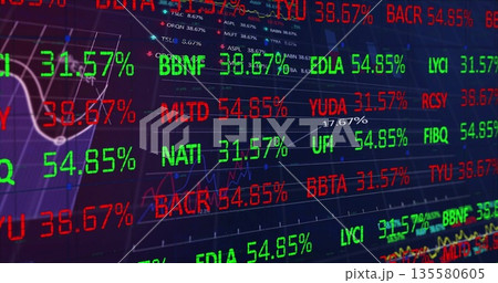 Displaying digital stock ticker symbols and percentage values on trading screen, with grid charts Displaying digital stock ticker symbols and percentage values on trading screen, with grid charts 135580605