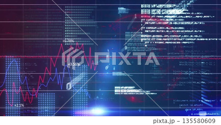 Displaying digital code display showing line graphs on trading dashboard, with percentage markers Displaying digital code display showing line graphs on trading dashboard, with percentage markers 135580609