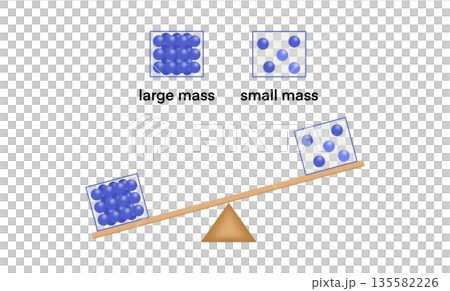 Educational physics illustration comparing large mass and small mass using particles in boxes on a balance scale. Simple visual concept explaining mass, weight, density, force, basic science principle Educational physics illustration comparing large mass and small mass using particles in boxes on a balance scale. Simple visual concept explaining mass, weight, density, force, basic science principle 135582226