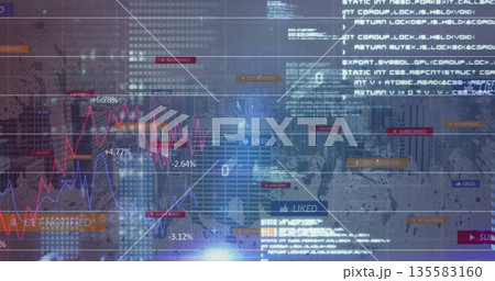 Displaying financial overlay merging code snippets and stock charts in city skyline, with UI badges Displaying financial overlay merging code snippets and stock charts in city skyline, with UI badges 135583160