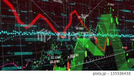 Showing chart on screen with red trend line, green zigzag arrows, blue reference line, bars 135586438