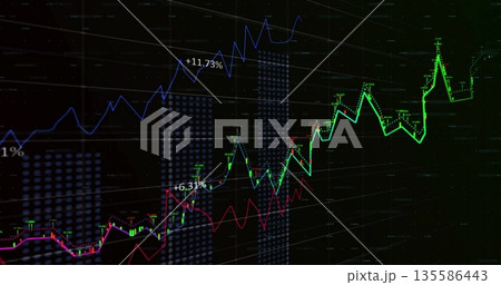 Displaying green blue red trend lines on dark grid trading screen, showing +11 135586443