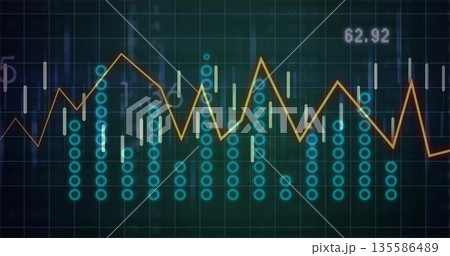 Displaying chart tracing jagged yellow line, candlesticks, blue dots, label 62 135586489
