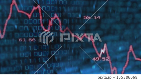 Displaying red line chart fluctuating across blue binary digits dashboard, labels 61 135586669