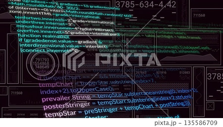 Displaying code panel updating on grid background with code blocks, line charts and circular gauge 135586709