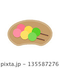 皿に盛り付けたラフでシンプルな三色団子の和菓子イラスト 135587276