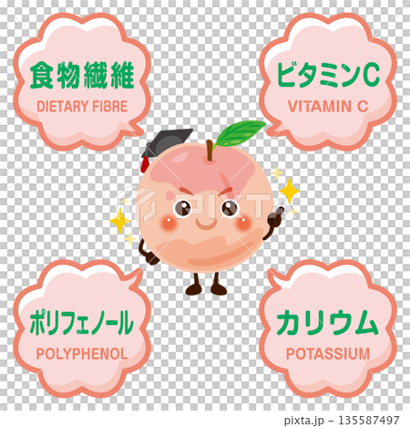 桃のキャラクターと桃に含まれる成分イラスト 桃のキャラクターと桃に含まれる成分イラスト 135587497