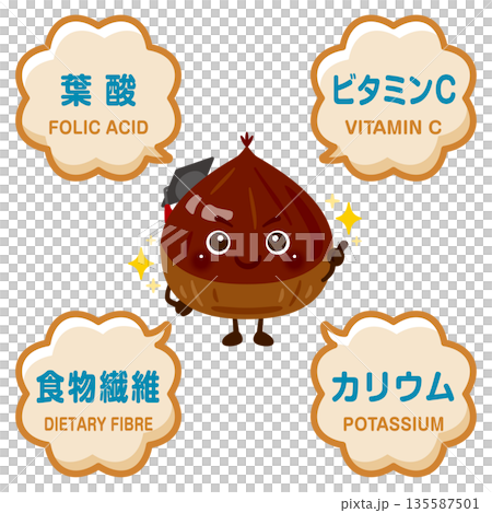 栗のキャラクターと栗に含まれる成分イラスト 栗のキャラクターと栗に含まれる成分イラスト 135587501