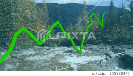 Overlaying green jagged line rising and falling over rocky mountain stream rapids numeric gridlines Overlaying green jagged line rising and falling over rocky mountain stream rapids numeric gridlines 135588473