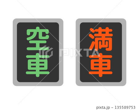 駐車場・満車と空車の電光表示板イラスト 135589753