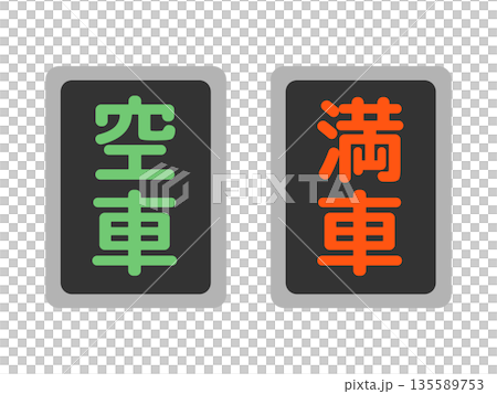 駐車場・満車と空車の電光表示板イラスト 135589753