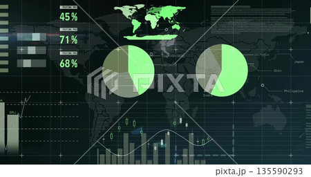 Dashboard displaying percentages on screen, with world map pie charts and trend line Dashboard displaying percentages on screen, with world map pie charts and trend line 135590293