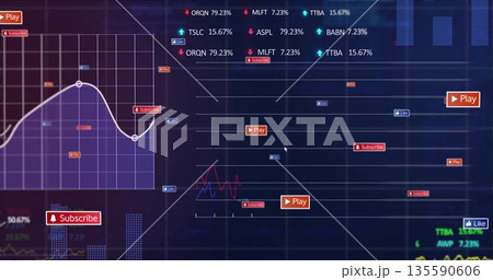 Analytics dashboard displaying line graphs on grid interface, with Subscribe, Play and data labels Analytics dashboard displaying line graphs on grid interface, with Subscribe, Play and data labels 135590606
