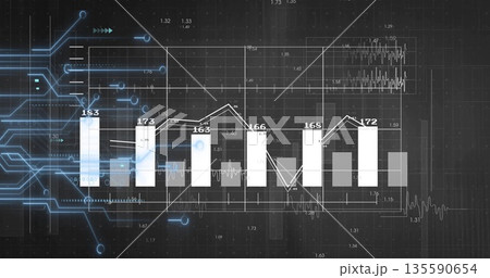 Displaying analytics dashboard at virtual control panel, with bar chart, line graph, numeric labels 135590654
