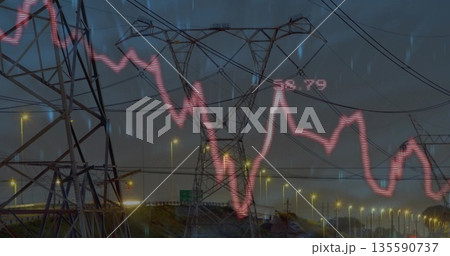 Standing pylon under street lamps and lines on wet highway at night, with red graph overlay 135590737