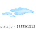 Water spill puddle. Blue liquid shape in flat cartoon style. Clean fluid drop design element isolated on white background 135591312