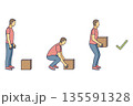 Lifting technique safe movement. Safety. Correct instruction for moving heavy packages for workers. Ergonomic movement for loading objects vector flat illustration 135591328